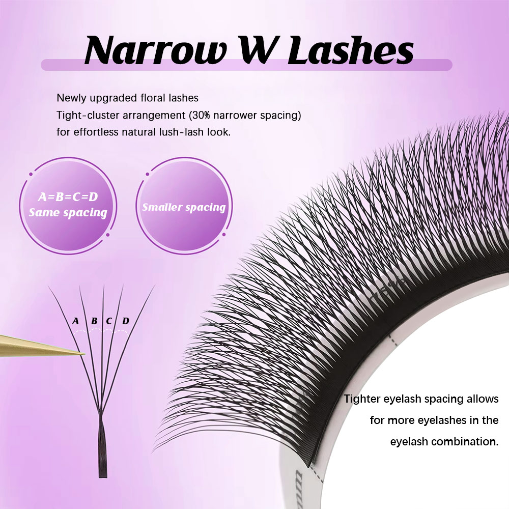 MASSCAKU Smalle 3D/4D/5D V-vor - Eyelash Extension Volume Styles recensie en prijs