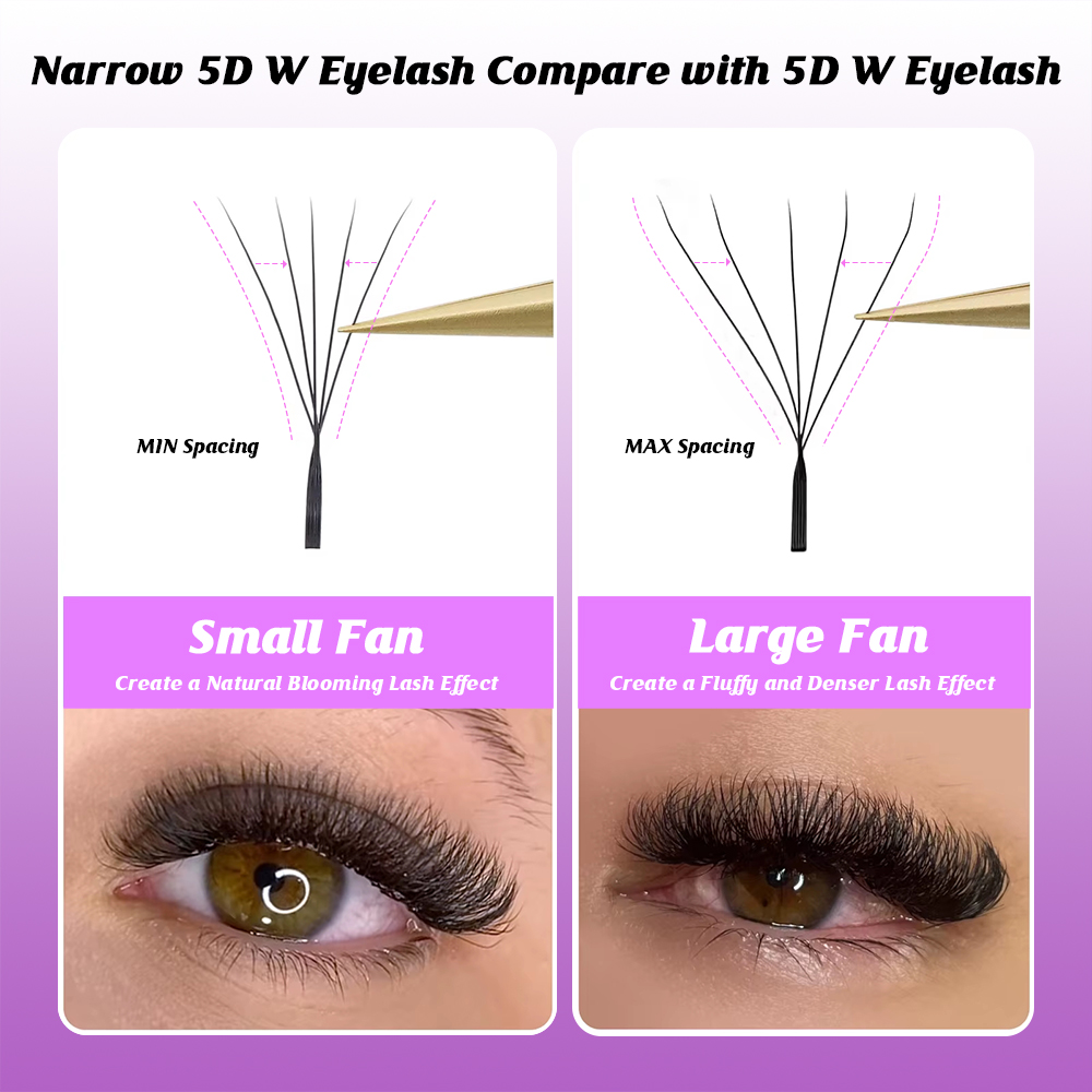 MASSCAKU Smalle 3D/4D/5D V-vor - Eyelash Extension Volume Styles recensie en prijs