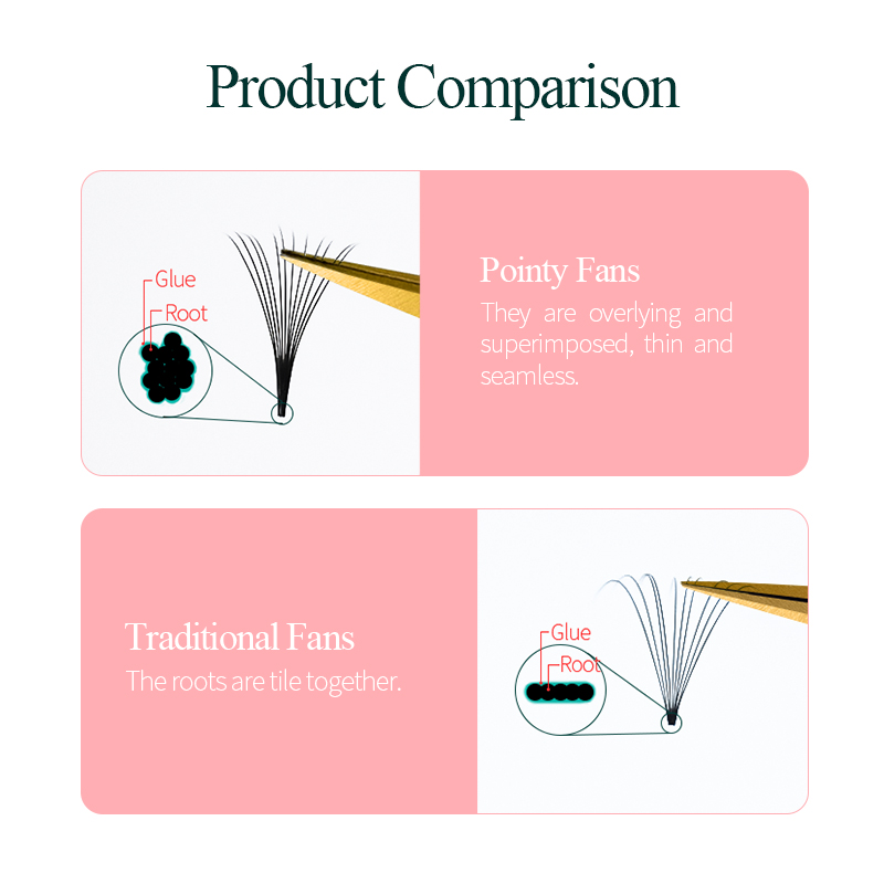 Song wimpers Promade Fans 3D-1 - Eyelash Extension Fan recensie en prijs
