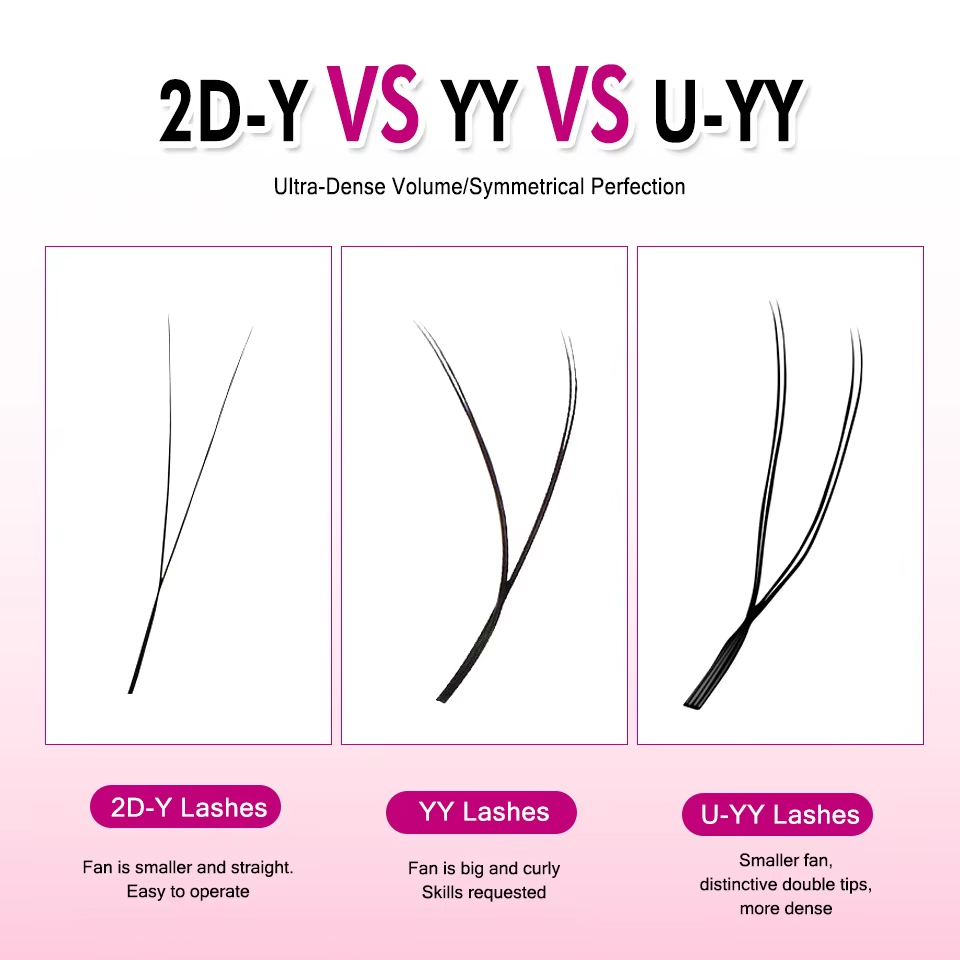 Nieuwe stijl U-vormige 3D 4D 5 - Eyelash Extension Volume Styles recensie en prijs