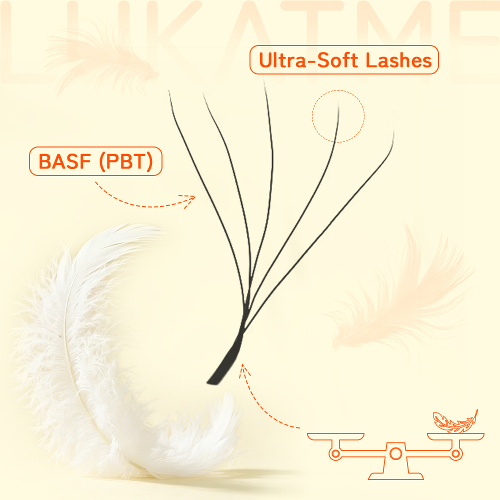 LUKATME W 3D 4D 5D 6D 7D Wimpe - Eyelash Extension Yelix recensie en prijs