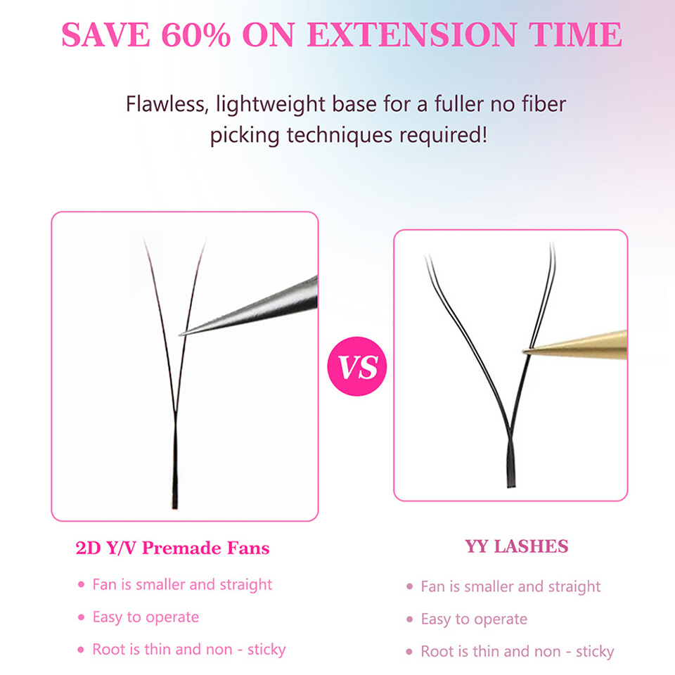 Rujade YY 3D 4D 5D W-vorm Bloo - Eyelash Extension Yelix recensie en prijs