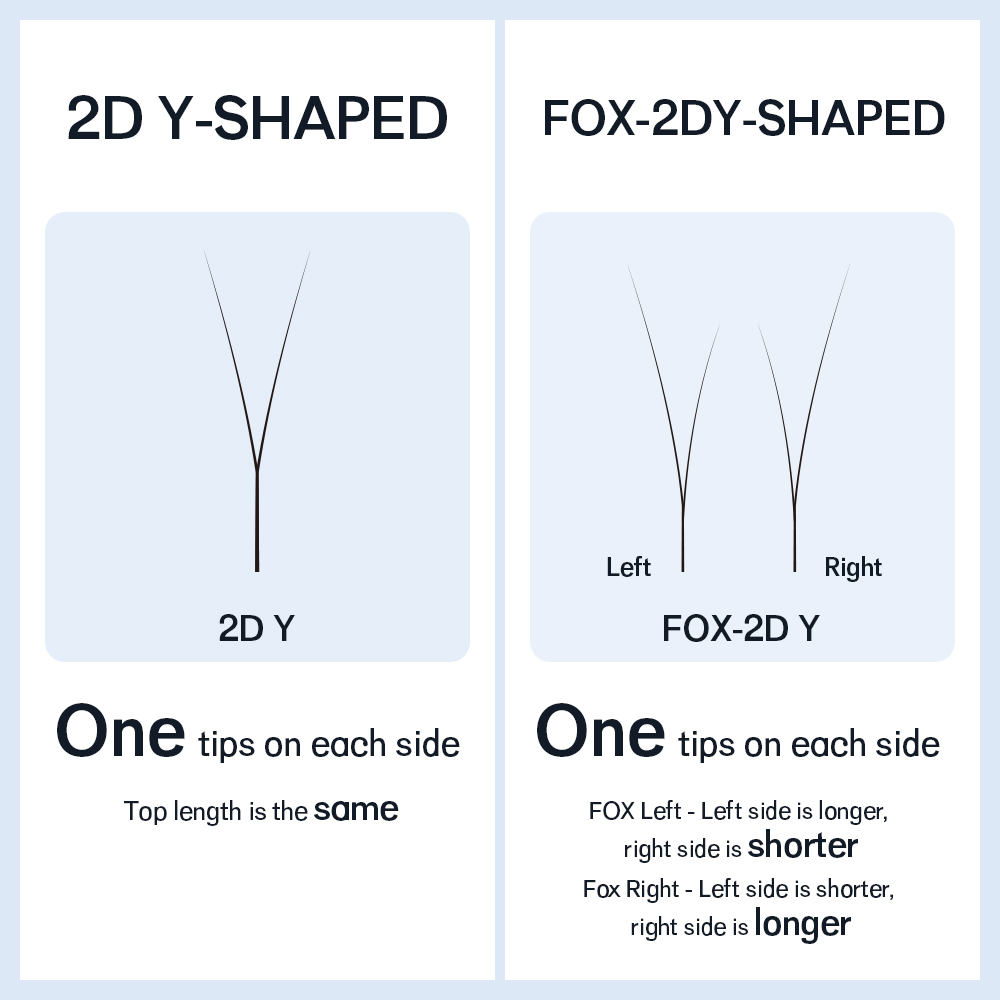 NATUHANA Single Tip 2D YY Wimp - Eyelash Extension Yelix recensie en prijs
