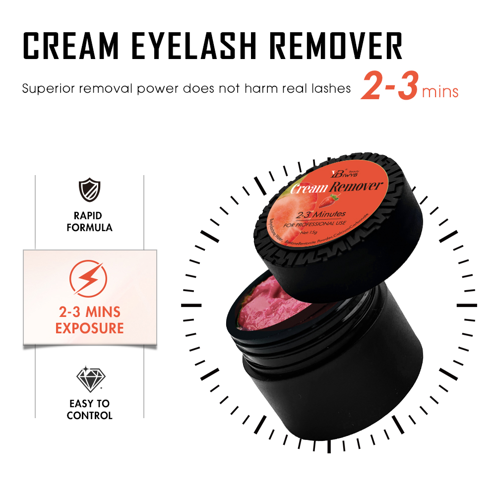 IWYBBeauty Wimperverlenging Re - Eyelash Extension Gel Remover recensie en prijs
